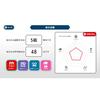 Mystery Test Smart Countermeasures -Switch