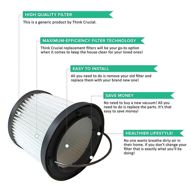 For Black & Decker Filter Dust Buster Pivot PV1020L/ PV1200AV/PV1420L/PV1820L 3x