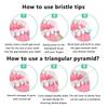 Lot de 5 brosses interdentaires en silicone en forme de L pour retirer les cure-dents, outils de nettoyage buccal multicolores, fournitures de matériel dentaire