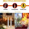 17CM Flammlose LED-Stumpenkerze mit Fernbedienung, flackernde elektronische Kerze, Kerzenständer, Fensterkerze für Halloween, Weihnachtsdekoration