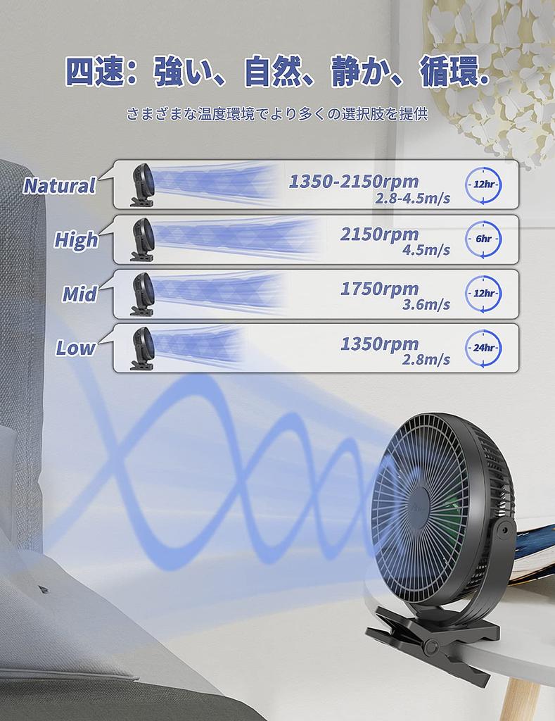 ATEnge USB Desk 10000mAh Fast Continuous 4 Wind Speed Quiet Angle Perfect for Living and Black Clip-on Fan, Compact, Type-C Rechargeable, Battery,