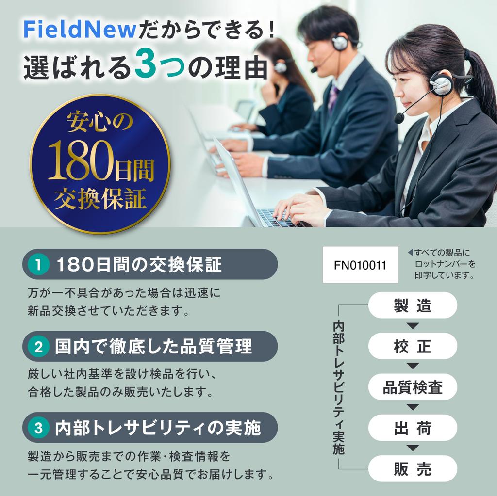 FieldNew Japanese Display Digital Brix Meter Measuring Sugar Content of Vegetables and Waterproof with Backlight Automatic Temperature Correction