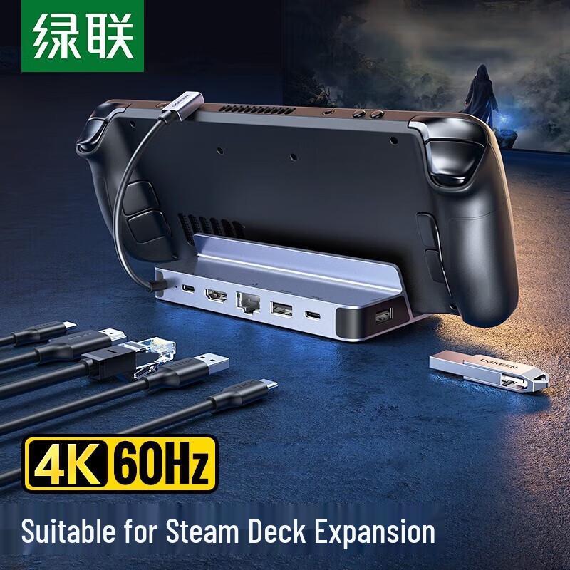 Ugreen USB-C 6-in-1 Multiport Adapter