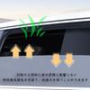 Car Window Side Window Car UV Reduces Interior Magnetic Privacy Easy Blocks Sun UV Unobstructs Driving Includes 2 Front Row Left and Right Sunshade,