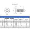 Black Zinc Plated 304 Stainless Steel Button Head Socket Cap Screw M2-M10 ISO7380