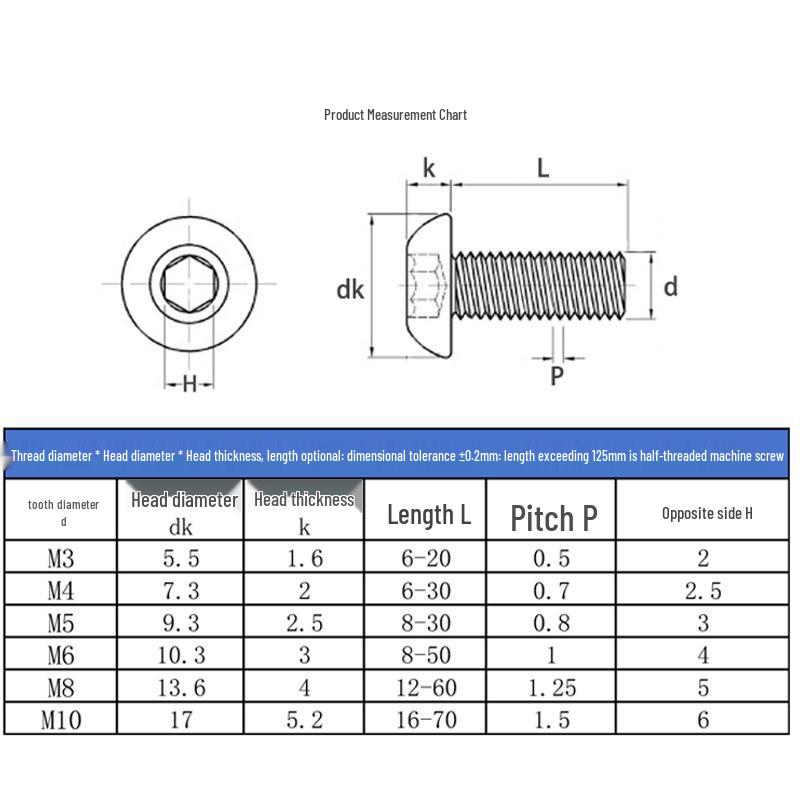 Black Zinc Plated 304 Stainless Steel Button Head Socket Cap Screw M2-M10 ISO7380