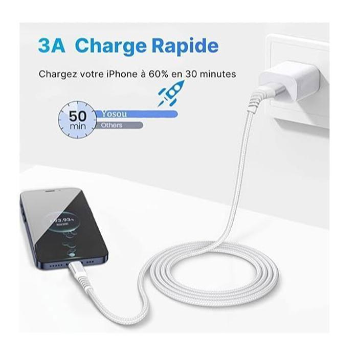Câble iPhone [1m+1m/Lot de 2] Cable Chargeur iPhone Certifié MFi Câble Lightning avec Connecteur Résistant Fil Charge Rapide Compati
