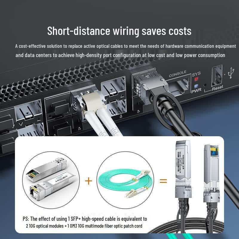 SAMZHE 10G SFP+ DAC Cable
