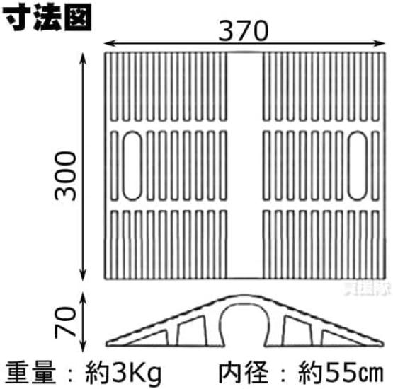 Iwasaki Seisakusho Hose Protector 02HP050R Set of 3 for 50mm [Size hose]
