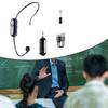Accesorii audio și video – Microfoane