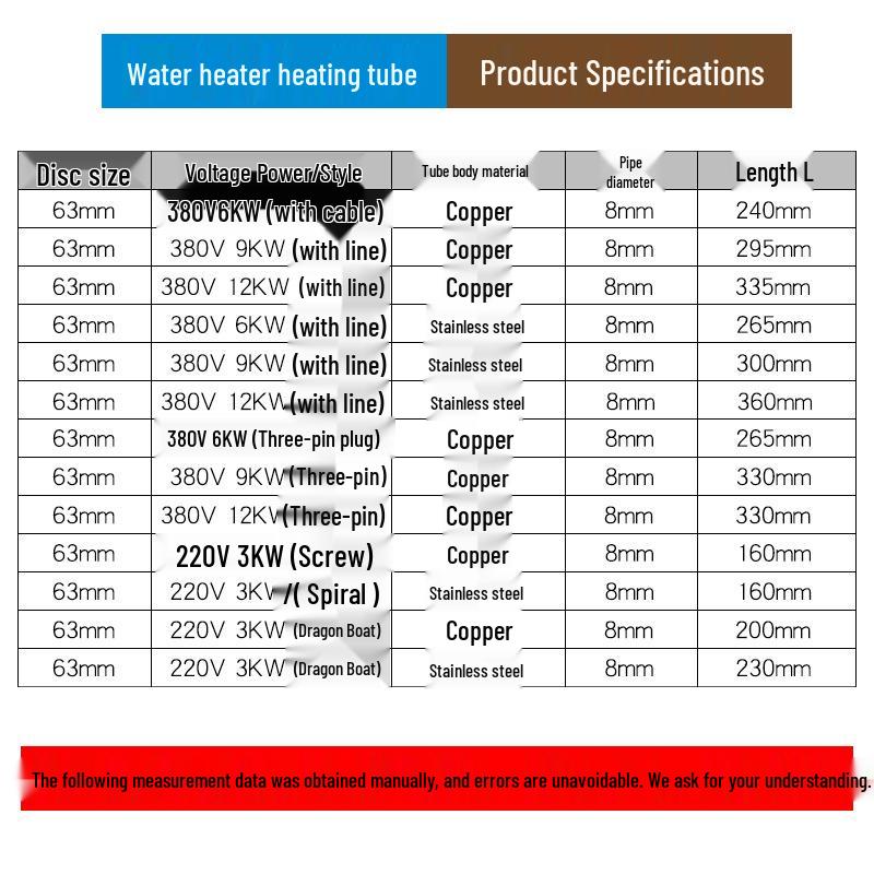 Electric Water Heater Rod, 220V/3KW, 380V/6KW-12KW Heating Element Tube for Kettles.