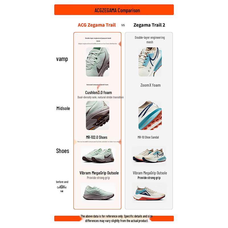 Nike ACG Zegama Hike Women's Trail Running Shoes