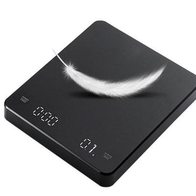 High Accuracy Digital Coffee Scale with Build In Timers 0. Accuracy Brewing Scale ABS for Espresso Brewing & Baking