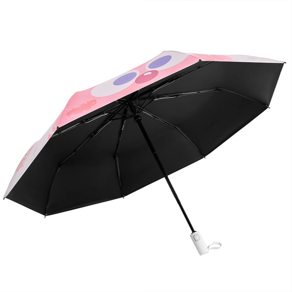 Зонт от солнца в виде цветной конфеты — фото 6