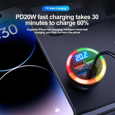 Příslušenství k mobilům – Nabíječky do auta