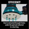 Makita Random Orbit Sander Paper Dimensions 125mm BO5030