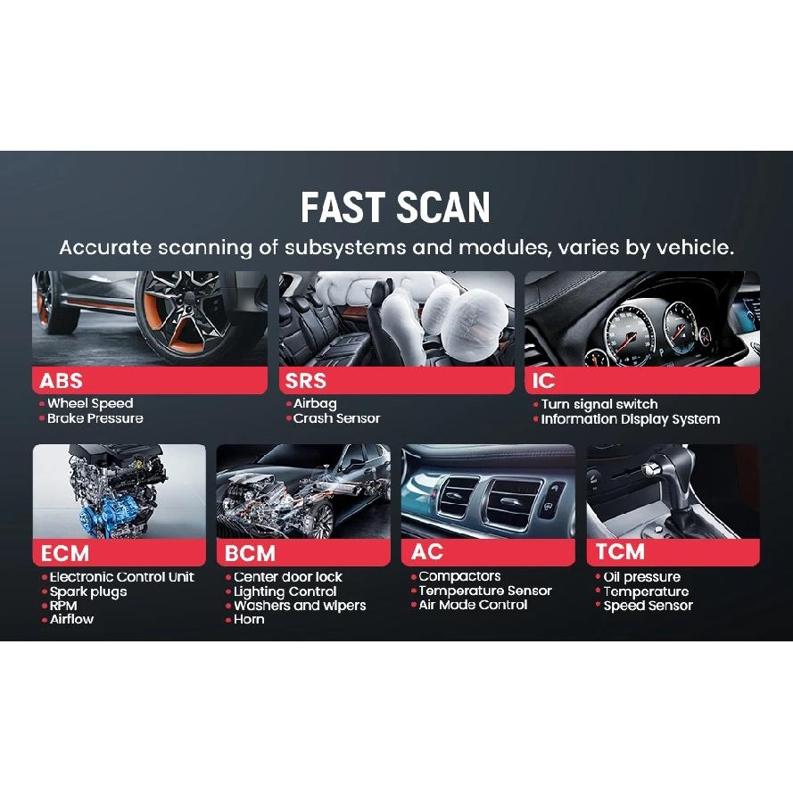 THINKCAR Thinkscan Plus S7 S6 S4 Obd2 Scanner Car Diagnostic Tools Automotivo Scanner Auto Diagnosis Tool Code Reader 28 Resets