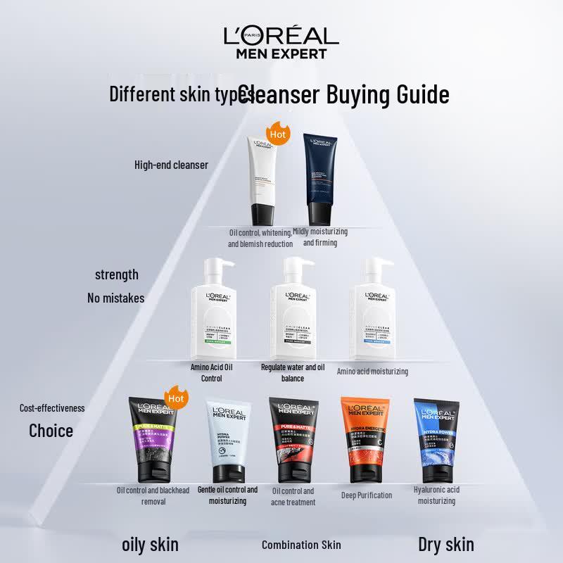 L'Oréal Men Expert Amino Acid Purifying Cleanser