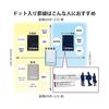 KOKUYO Note Campus Note Adult Campus Dotted B Ruled A5 50 Sheets 5 Pack No-105BT-DBX5SET Navy Blue