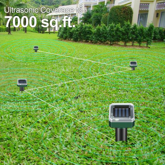 Solar Maulwurfschreck Garten Solarbetrieben Ultraschall Wühlmausschreck Wasserdicht Wühlmaus Vibrationsstab Außen Tierabwehr Pfahl für Nagetiere