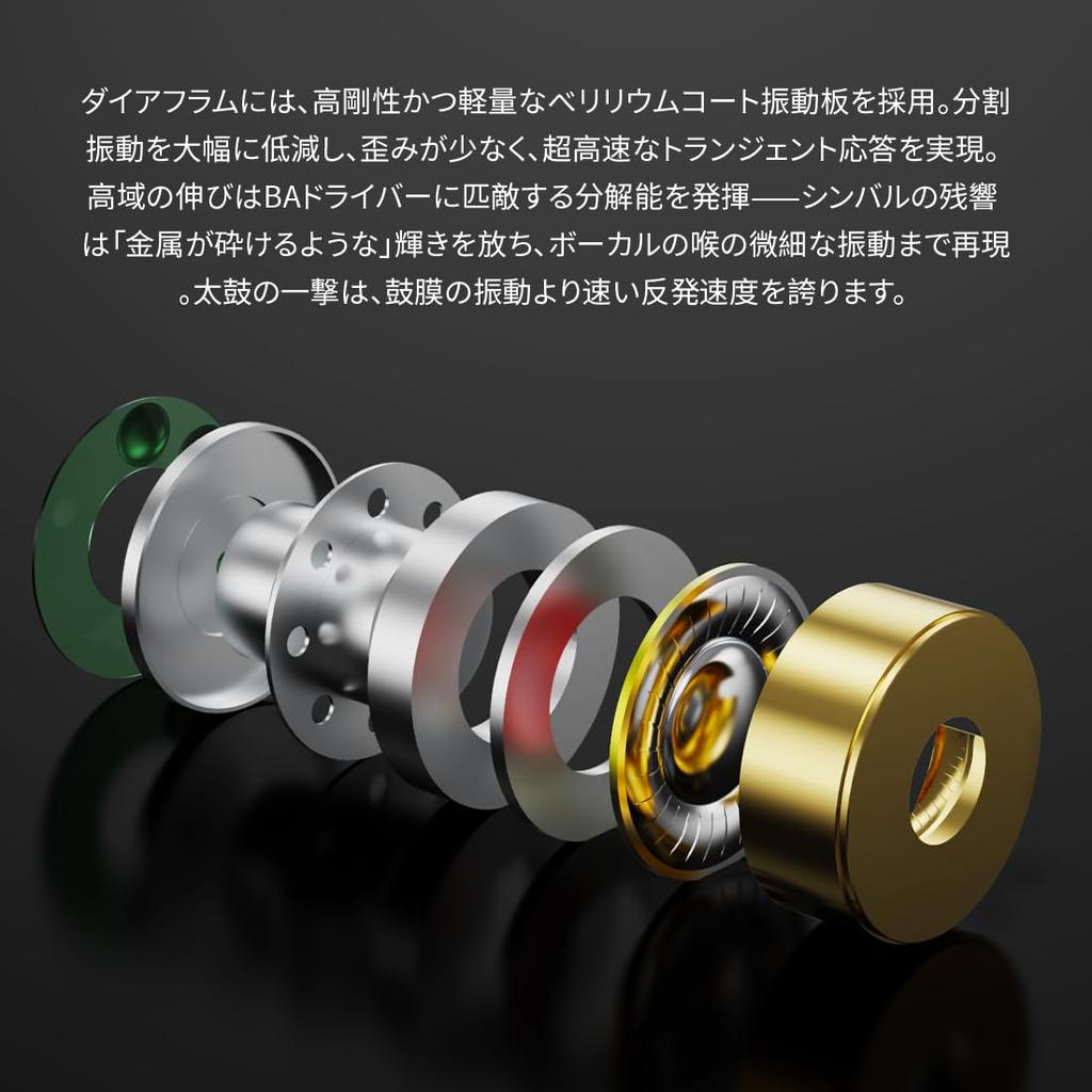 CVJ Medusa IEM Wired Flagship Stereo HiFi 10mm Diaphragm Dual Magnet Dual Cavity Dynamic Unit Dual Plug Detachable Mixed Wire External CNC Specially