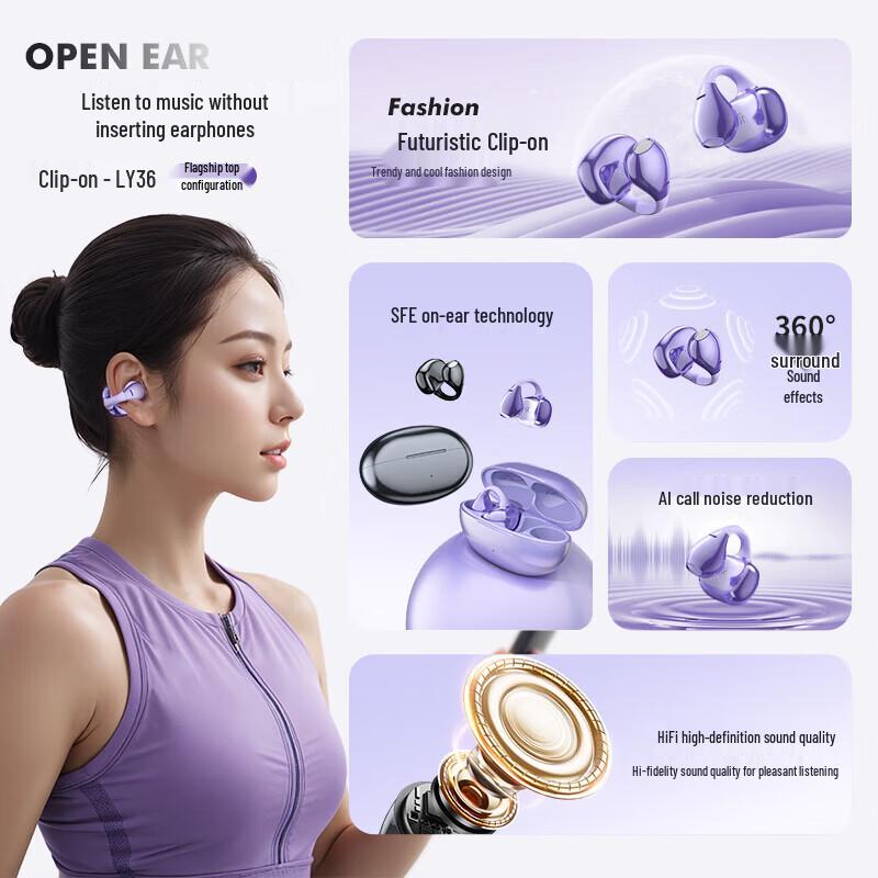 Newmine LY36 Open-Ear Clip-On Sports Bluetooth Headphones