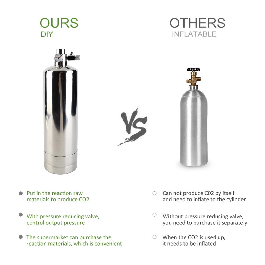Aquarium CO2 Generator System Kits CO2 Stainless Steel Cylinder Generator System Carbon Dioxide
