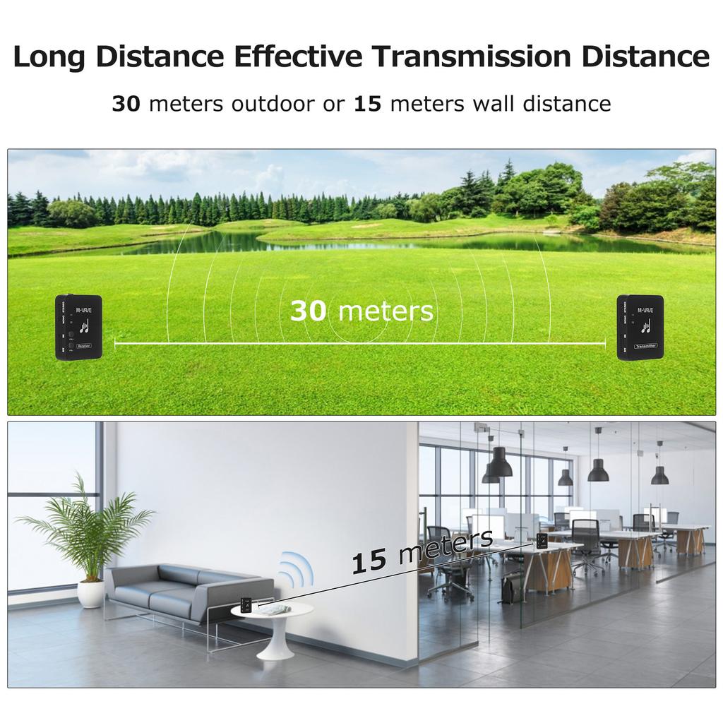 M-VAVE WP-10 2.4GHz Wireless Earphone Monitor Transmission System Rechargeable Transmitter & Receiver