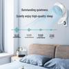 Airmate Wall-Mounted Circulating Fan