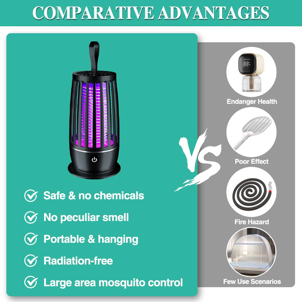 USB Rechargeable Mosquito Killer Lamp Portable,Indoor Outdoor Use,Quiet Operation Ideal for Bedroom,Office,Camping,Essential Summer Mosquito Repellent