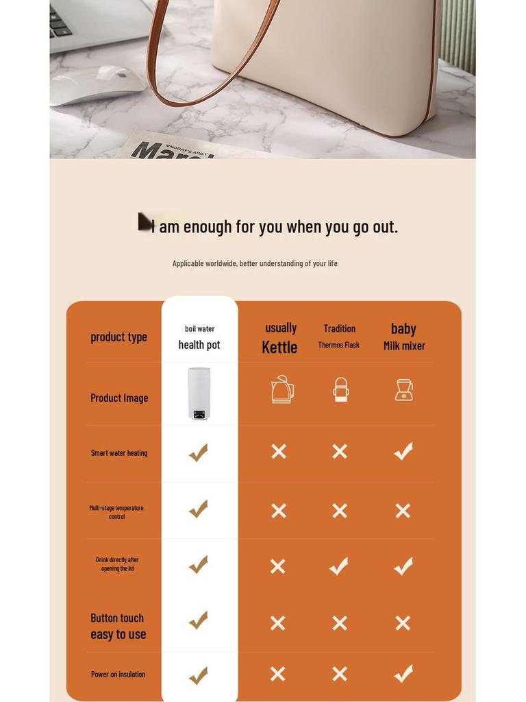 Compact Electric Travel Kettle for Formula & Hot Water