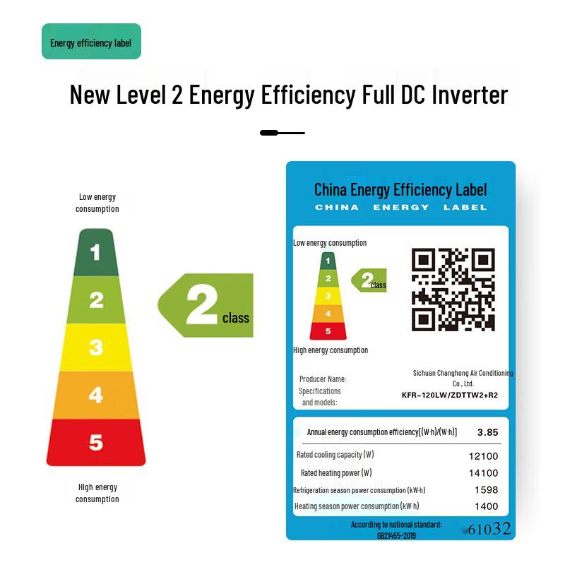 CHANGHONG 5 HP Inverter Floor-standing Smart Air Conditioner