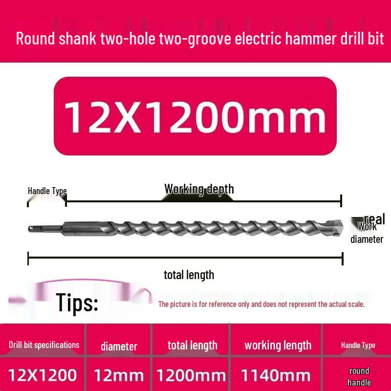 Extended Electric Hammer Drill Bit, Square & Round Shank, for Concrete Piercing - Available in 500mm to 2m Lengths