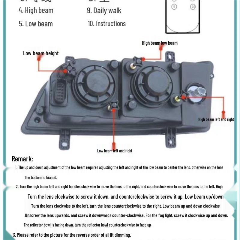 Compatible LED Headlight Assembly for Shaanxi Automobile Xindé X6, Wanshan, Dayun Fengjing Model