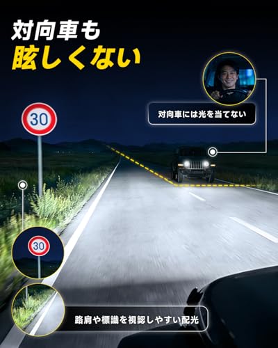 AUXITO H4 Hi/Lo LED Headlights for Cars, Meets New Vehicle Inspection Standards, Equipped with ZES LED Chips, 3x Brighter, Nearly OEM Halogen Size, Hi