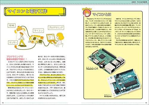 The perfect guide to electronics: Learn crafting techniques and knowledge of electronic components, circuits, and microcontroller boards