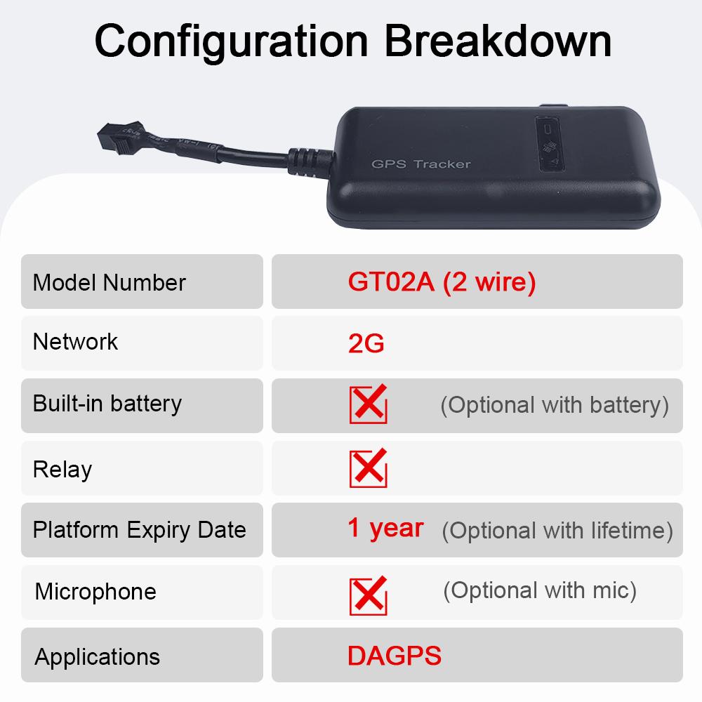 DAGPS Original Quad Band High Quality Motorcycle Car GPS Tracker GT02A Google Link Real Time Tracking Free Shipping