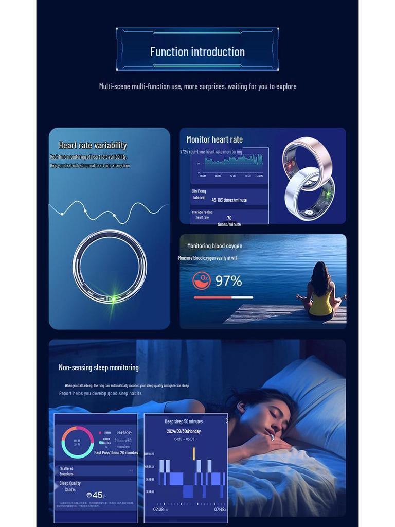 Smart Black Ring: Heart Rate, Blood Oxygen, Sleep Tracker, Bluetooth, Waterproof, Unisex, Touch Interface