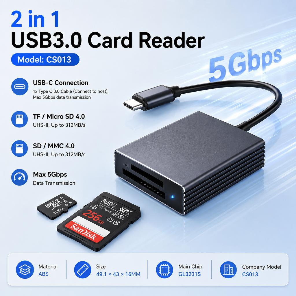 USB-C 3.0 2-in-1 ABS Card Reader, 5Gbps SD 4.0/TF Micro SD 4.0 USH II Reader Up To 312MB/s