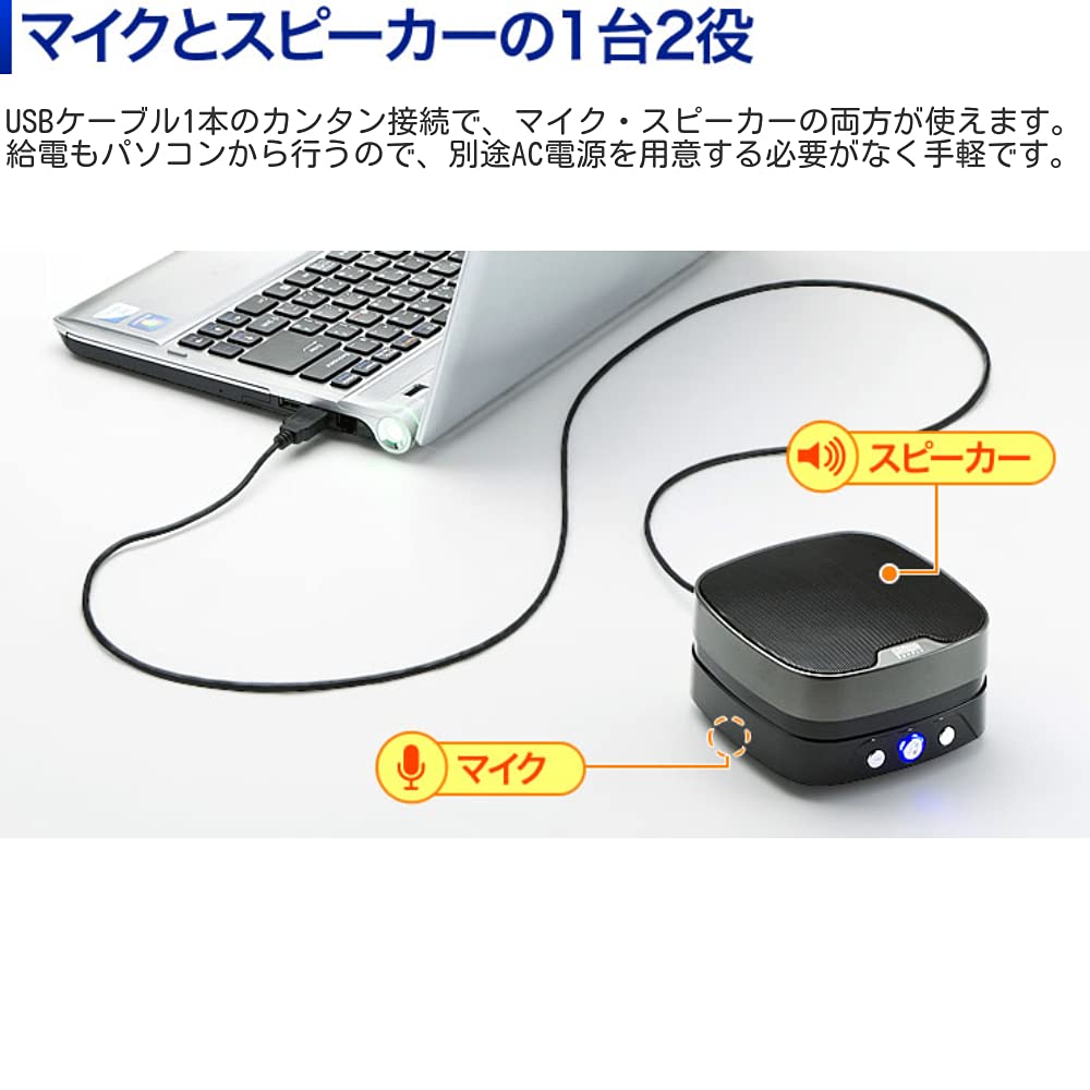 Sanwa Supply Web Conference Small Speakerphone Microphone Wired USB Connection Compatible with Skype/Zoom/Teams MM-MC28