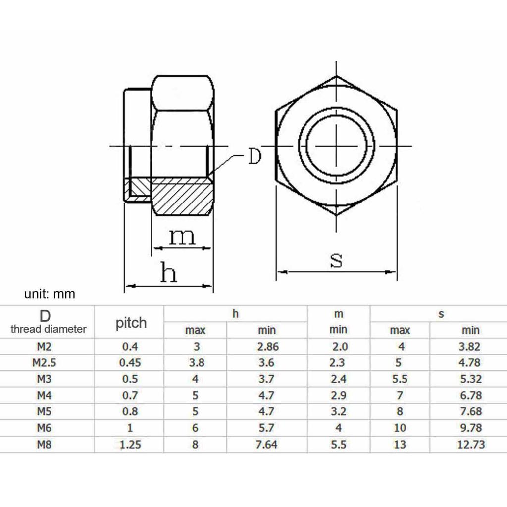 304 A2-70 Stainless Steel 200pcs Hex Nylon Insert Self Lock Nylock Locknut Assortment Kit Set with M2 M2.5 M3 M4 M5 M6 M8 - Dura