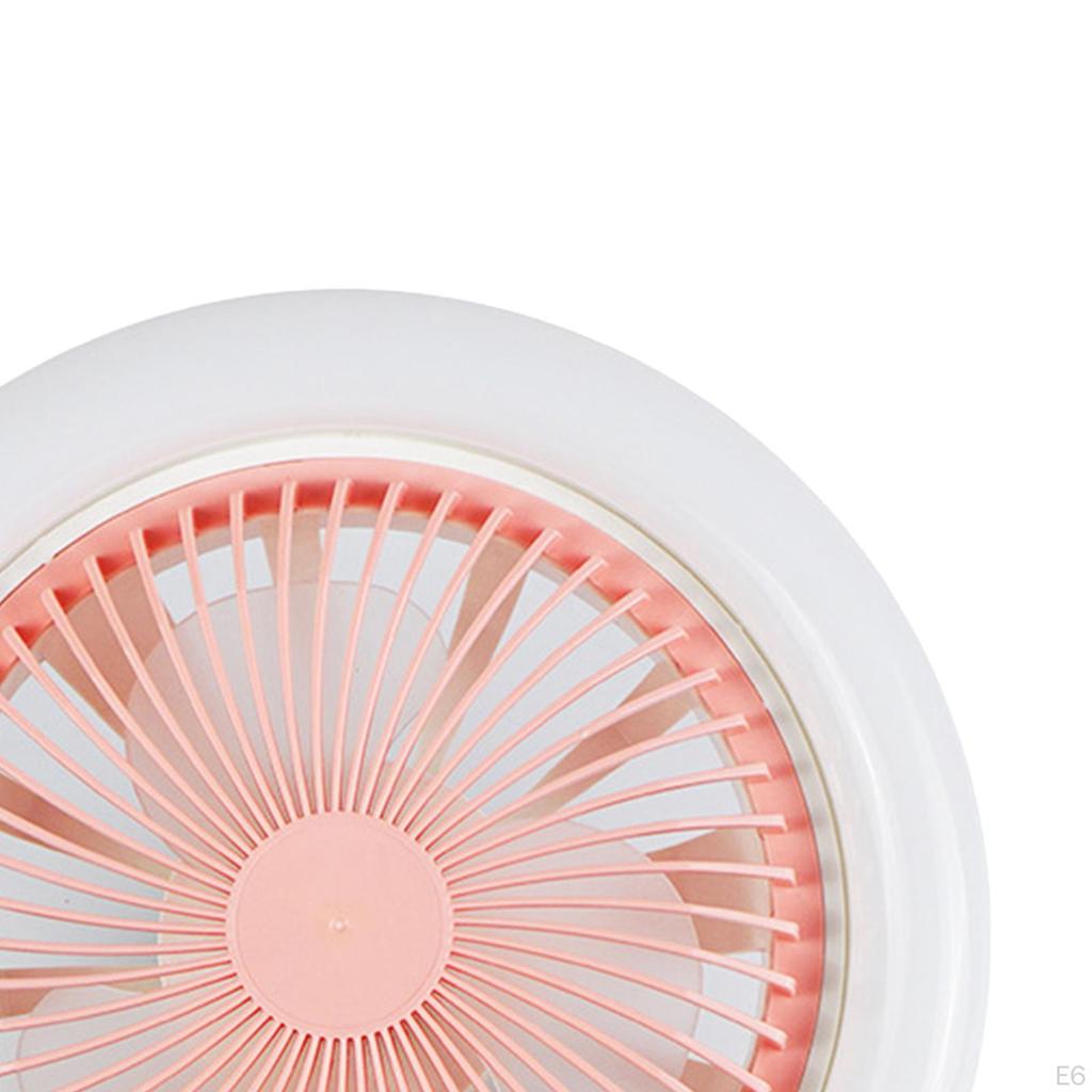 Deckenventilator mit Licht, Lampe, Flache Ventilatoren,