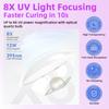 1PC Portable Quick Dry Nail Dryer Machine Mini UV LED Nail Lamp For Home Salon Tools Professional Nail Phototherapy Flashlight Pen