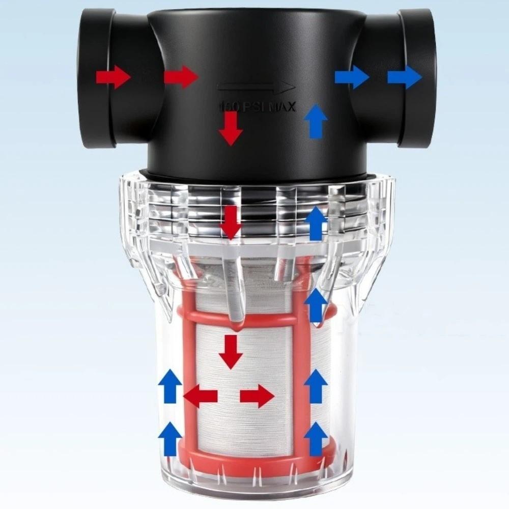 40/100/200 Mesh Inline Water Filter Strainer 1/2" 3/4" 1" Connection Clear Plastic Garden Watering Filter High Flow Rate
