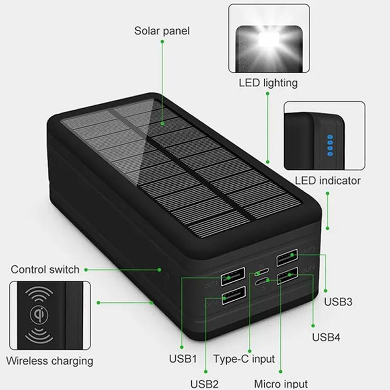 200000mAh Mobile Solar Power Bank Supporting Fast Wireless Charging for LED Lights and Flashlights
