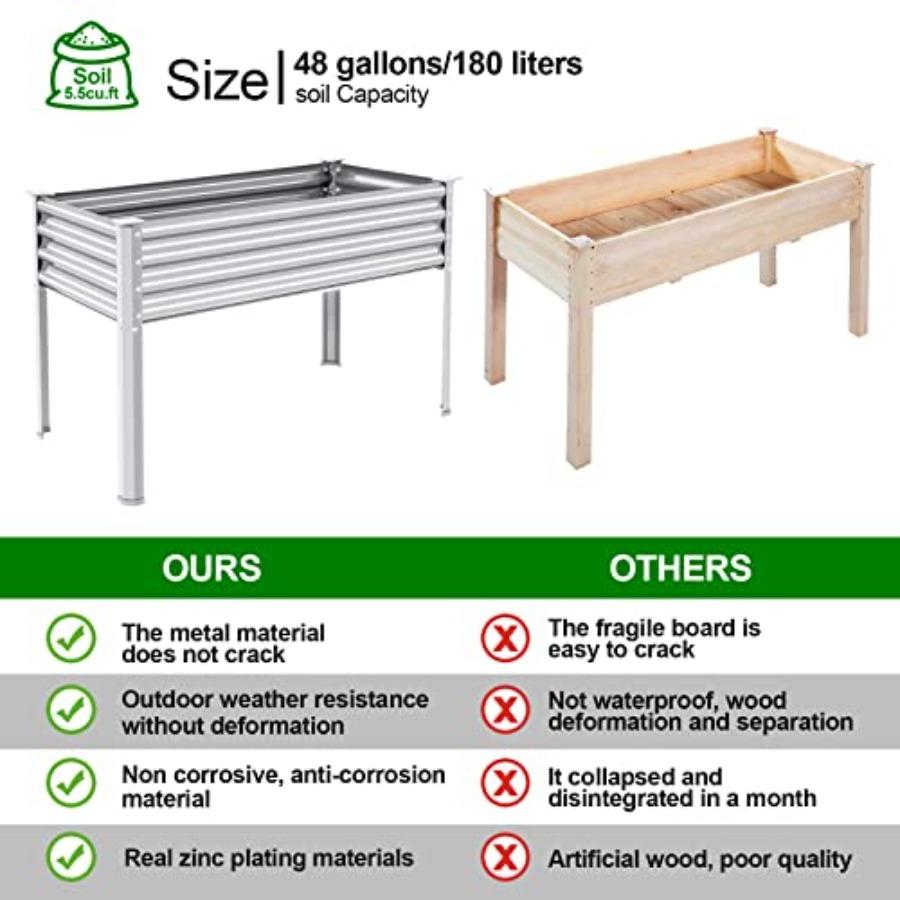 Galvanized Raised Garden Bed with Legs 48×24×32in Large Metal Elevated Planter Box with Drainage Holes for Backyard Patio Balco