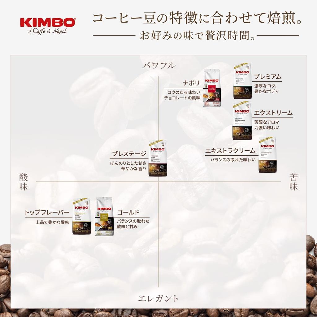 Kimbo Espresso Coffee Beans Italy Gold 250g Medium Roast Arabica 100%