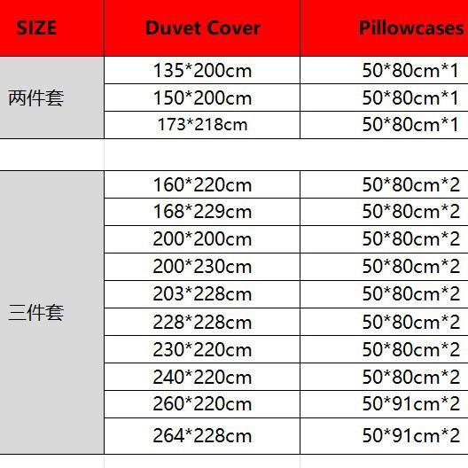 3D Digital Printing Quilt Set Three-Piece, Bedding Direct Sales Vip