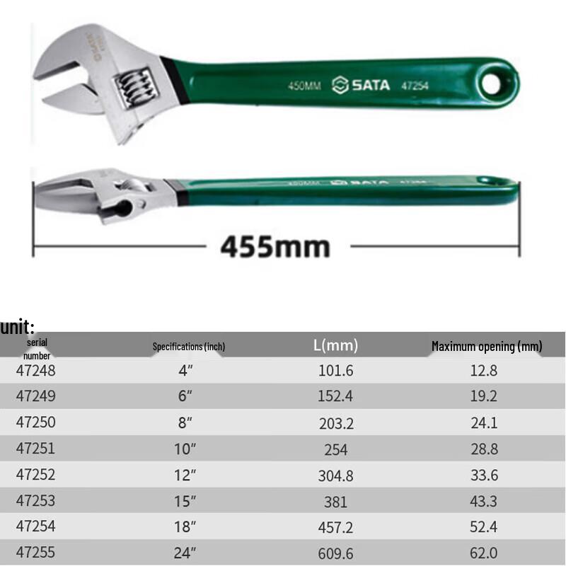 SATA 18-inch Adjustable Wrench