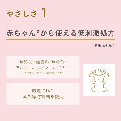 ANESSA Perfect UV Mild Milk NA 60mL SPF50+ PA++++ Sensitive Skin Suitable Babies Additive-free Fragrance-free Sunscreen Face Body Makeup Base